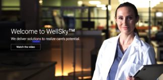 WellSky